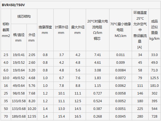 利澳国际注册(中国区)官方网站